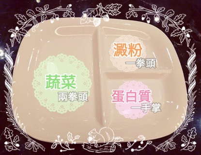 想要瘦身減脂,最快最有效率讓你看到效果的方法!_img_4